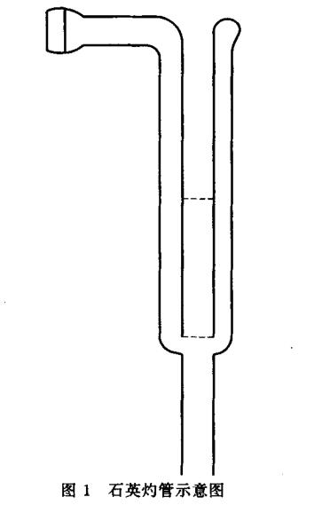 图1石英灼管示意图