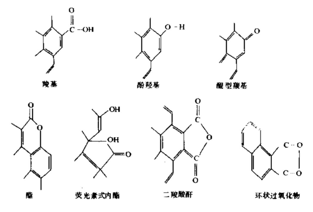 活性炭的有机官能团